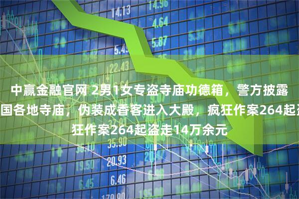 中赢金融官网 2男1女专盗寺庙功德箱，警方披露：随机寻找全国各地寺庙，伪装成香客进入大殿，疯狂作案264起盗走14万余元