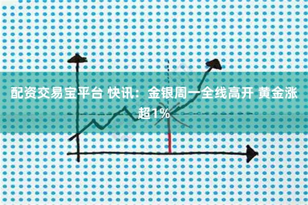 配资交易宝平台 快讯：金银周一全线高开 黄金涨超1%