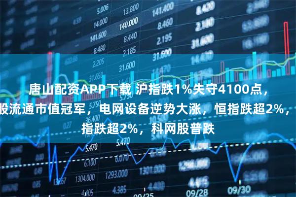 唐山配资APP下载 沪指跌1%失守4100点，中石油成A股流通市值冠军，电网设备逆势大涨，恒指跌超2%，科网股普跌
